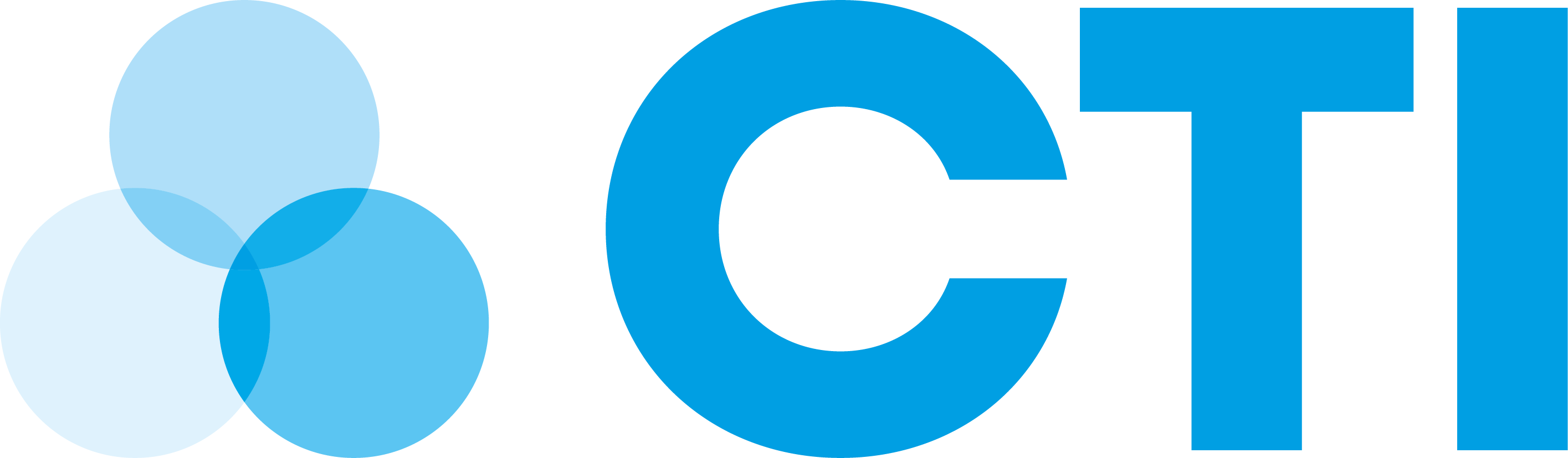 CTI
